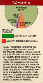 RomaniaPie